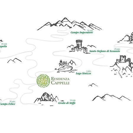 Residenza Cappelli - Affittacamere San Demetrio ne' Vestini Zewnętrze zdjęcie